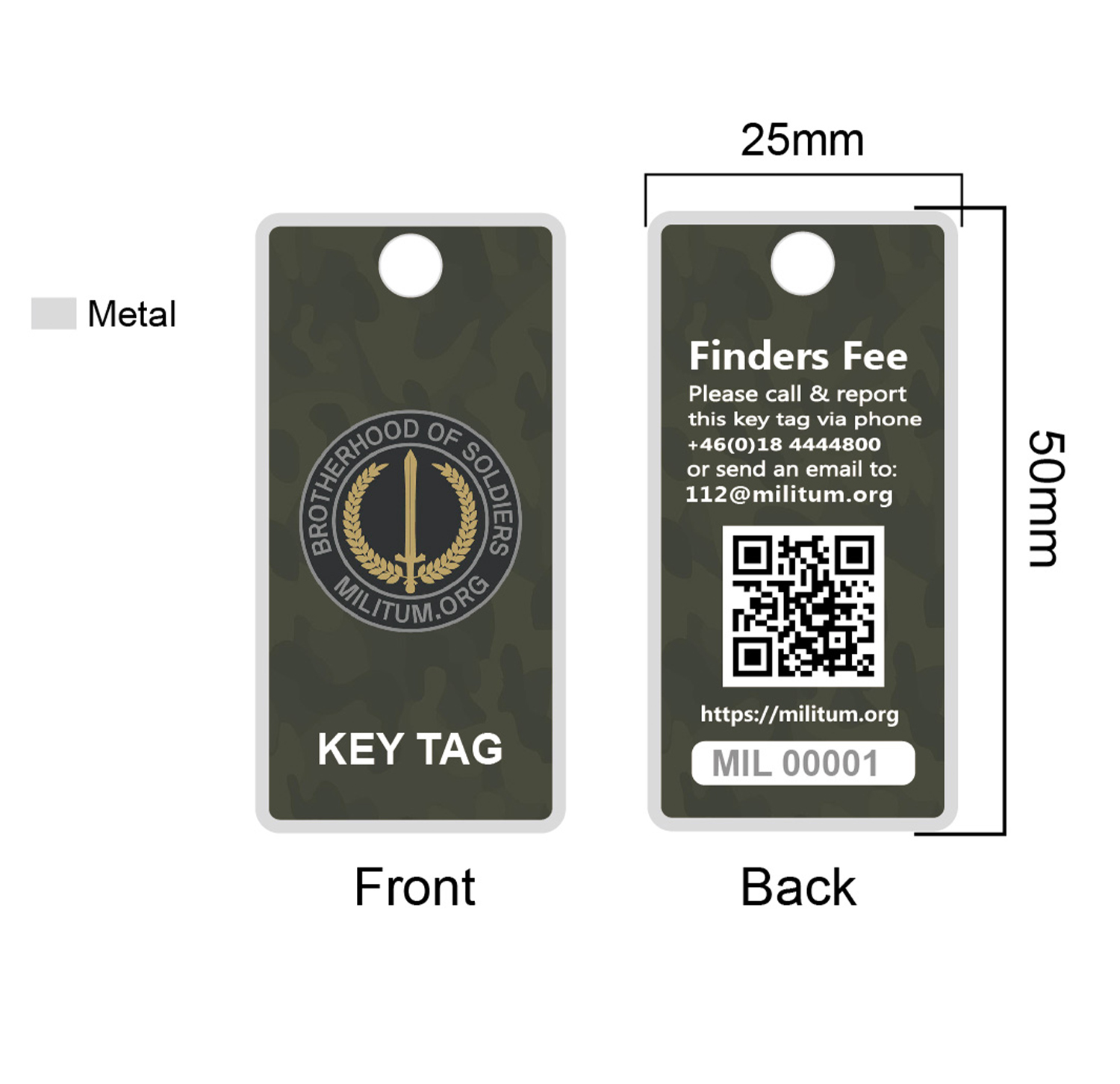 Keytag Militum